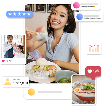 aiTWorksのインフルエンサーマーケティングネットワーク、AITタレント